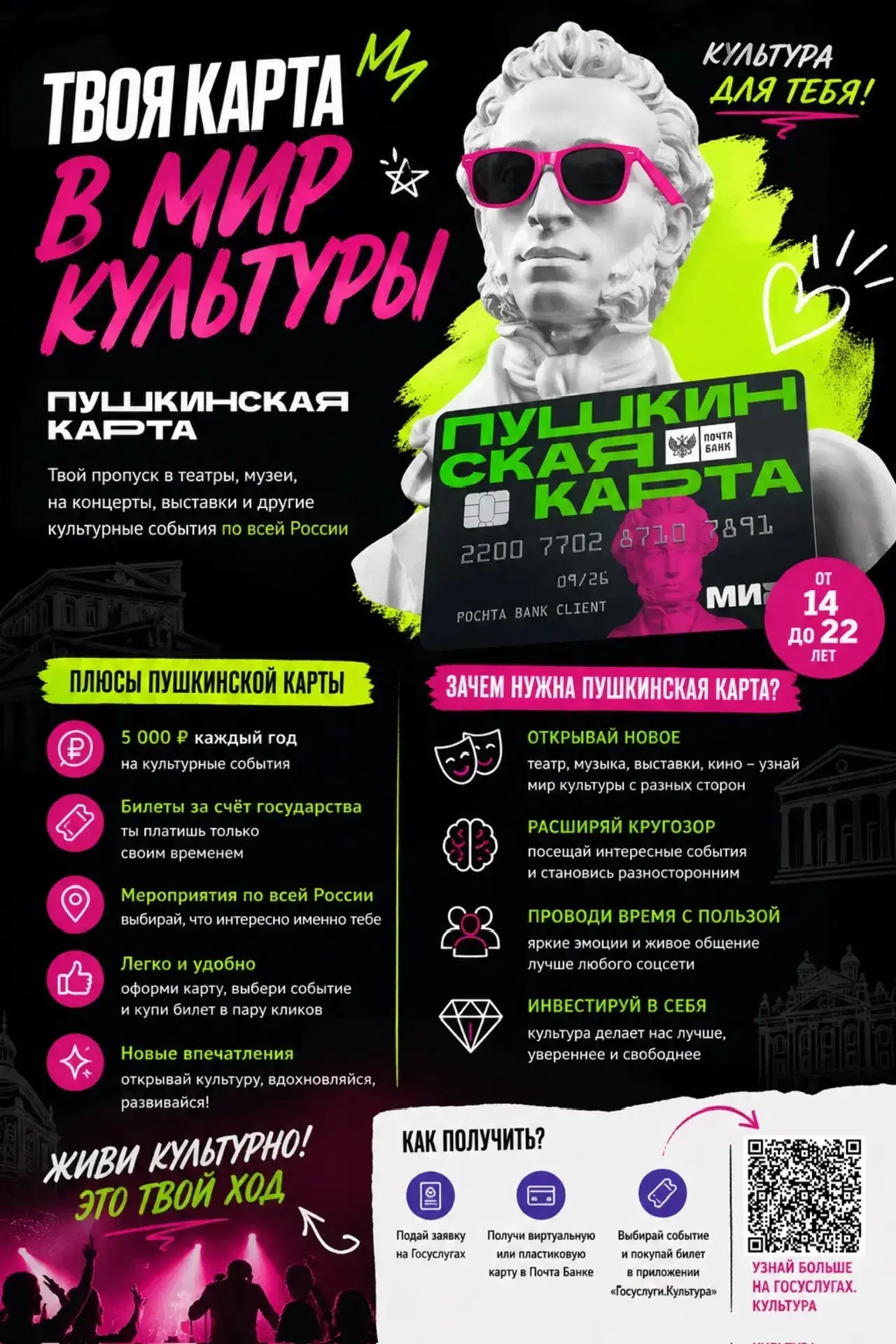 ПУШКИНСКАЯ КАРТА 🎭 ЧТО ЭТО, И КАК ОФОРМИТЬ?