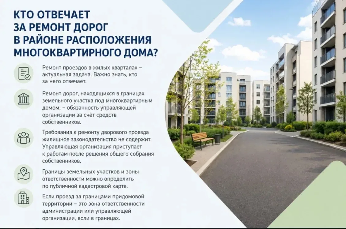 Кто отвечает за ремонт дорог в районе расположения многоквартирного дома.