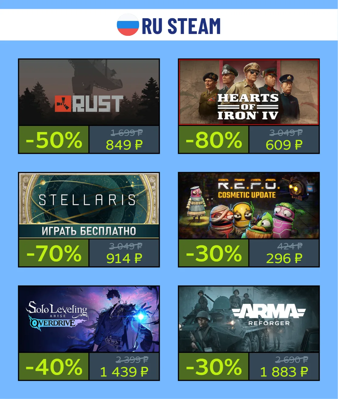 🇷🇺 Скидки на выходных в RU Steam [Часть 1]

Распродажа игровых серий:
⦁ Tales of
⦁ Bus Simulator

