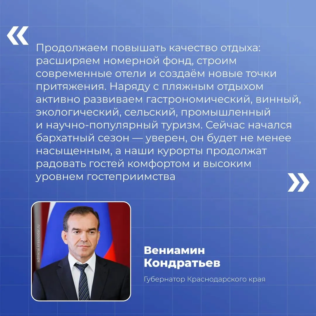 За лето Кубань приняла почти 8,3 млн туристов ✈️