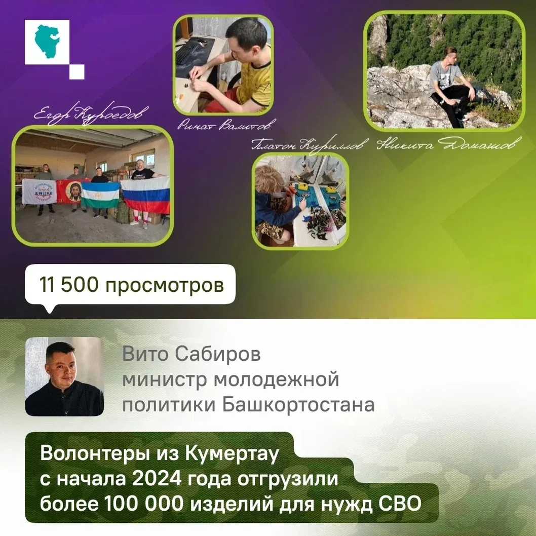 Какой пост на тему СВО больше всего заинтересовал пользователей соцсетей на прошедшей н...