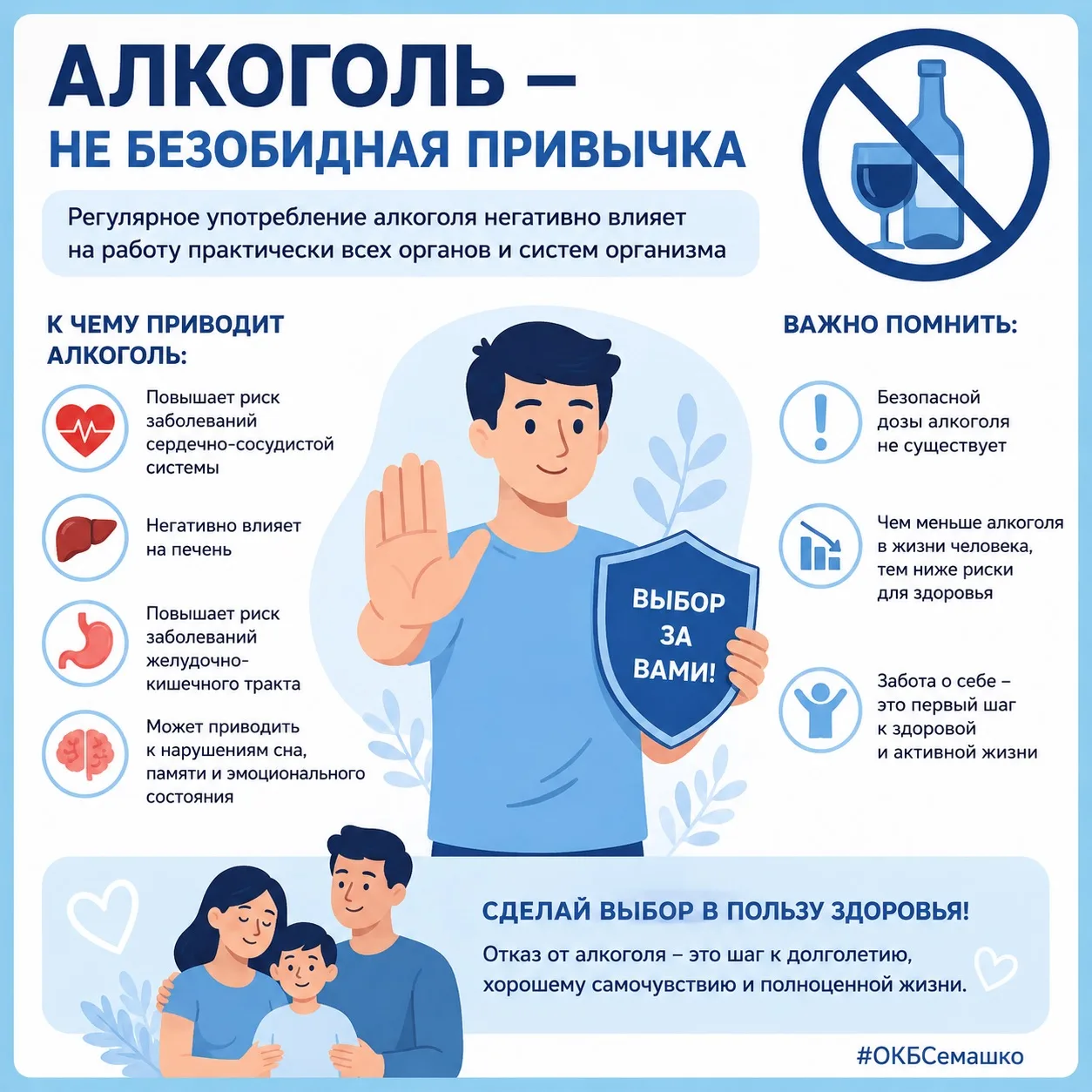🍸Алкоголь - не безобидная привычка