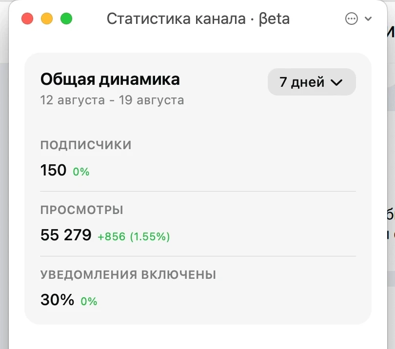 Внимание! Обновления для каналов в МАХ!
