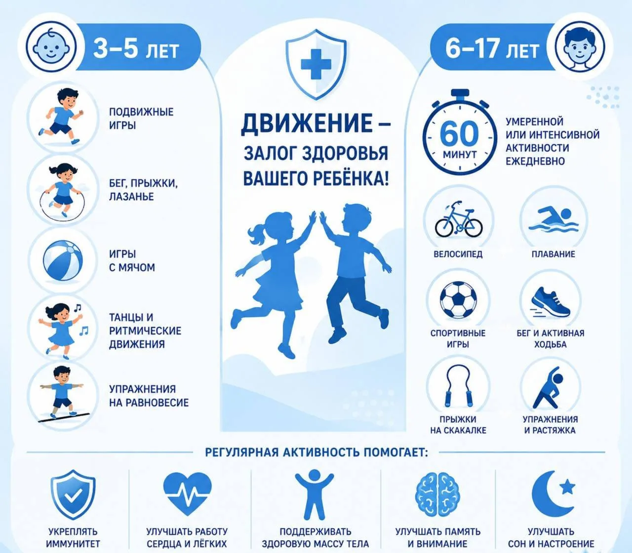 ⛹️‍♀️Неделя важности двигательной активности