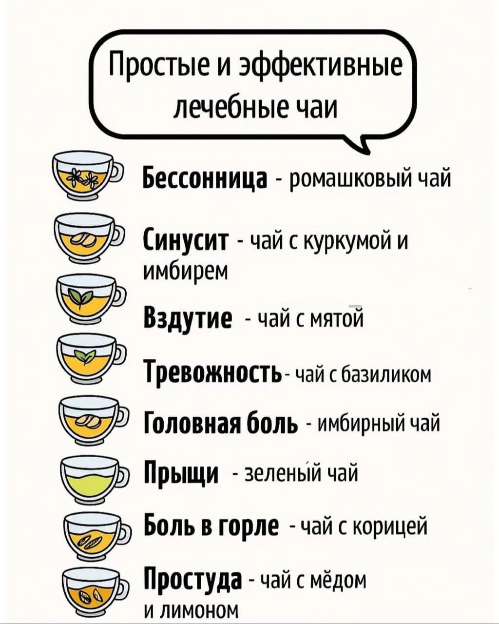 Лечебные чаи для вашего организма