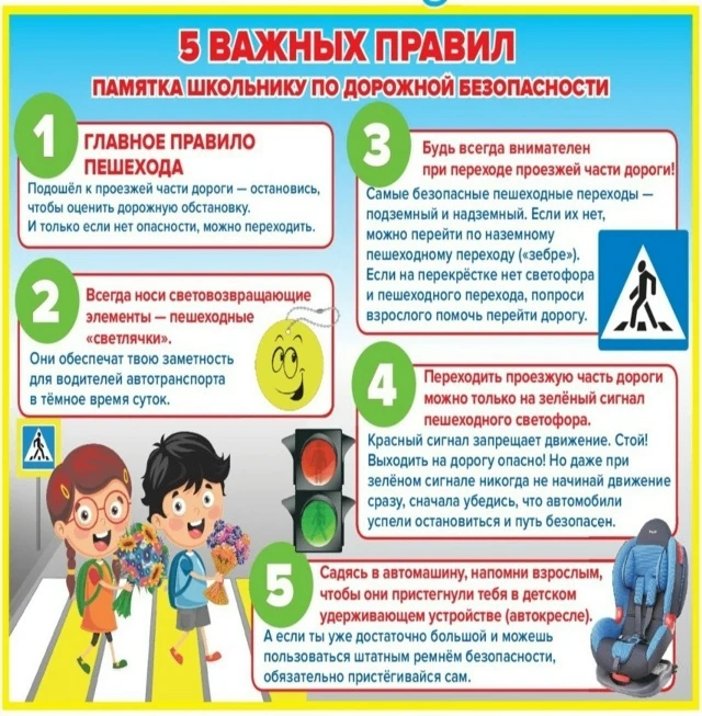 Питбайк, скутер, мопед, мотоцикл, СИМ – детям не игрушки!
Многие родители школьников, видя тягу свои