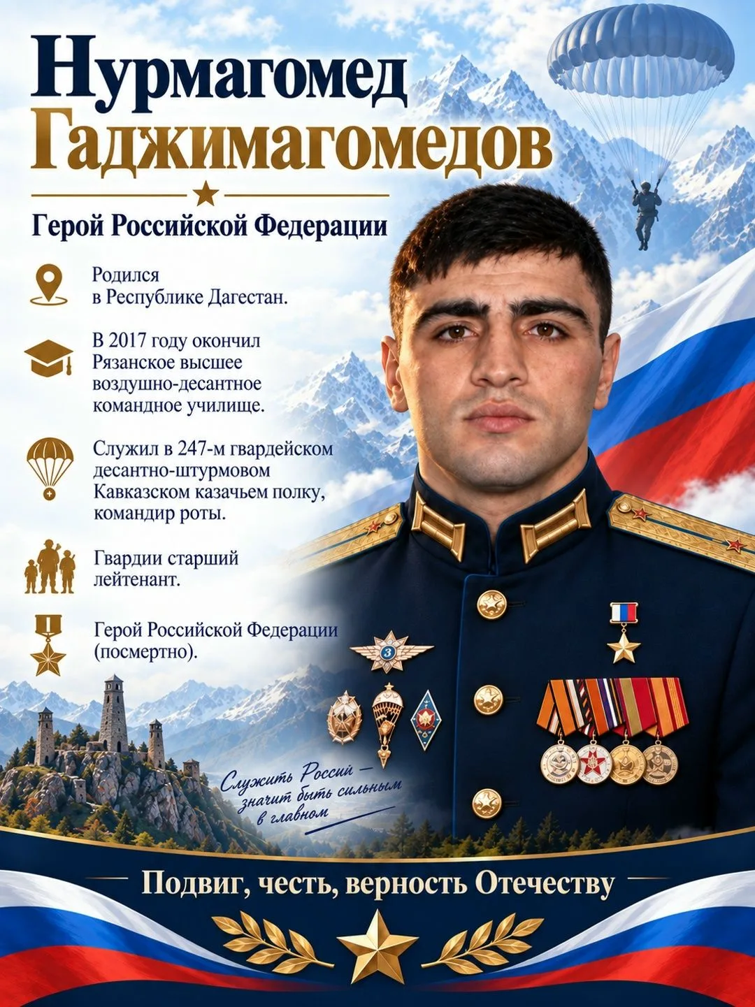 Герои Российской Федерации