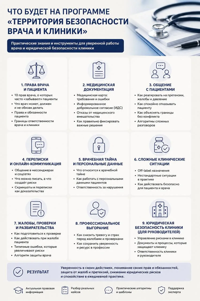 Почему многие врачи не знают, где заканчиваются их обязанности?

▶️Вам приходилось соглашаться с пац