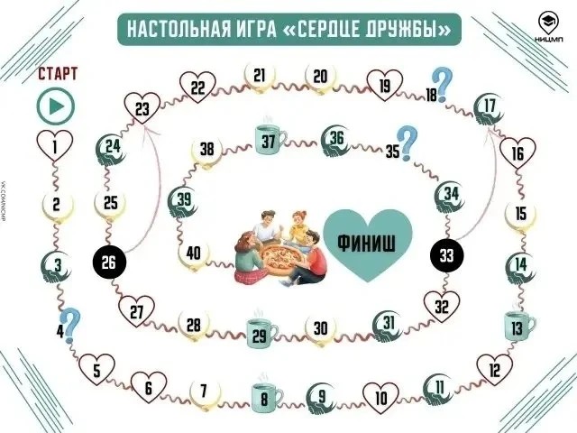 🎲 Учиться понимать друг друга можно в игре

НИЦ Мониторинга и профилактики подготовил настольную иг