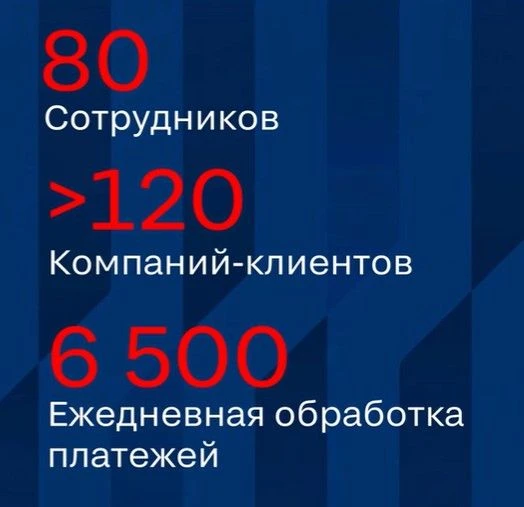 ❗Сервисный центр Казначейство в цифрах