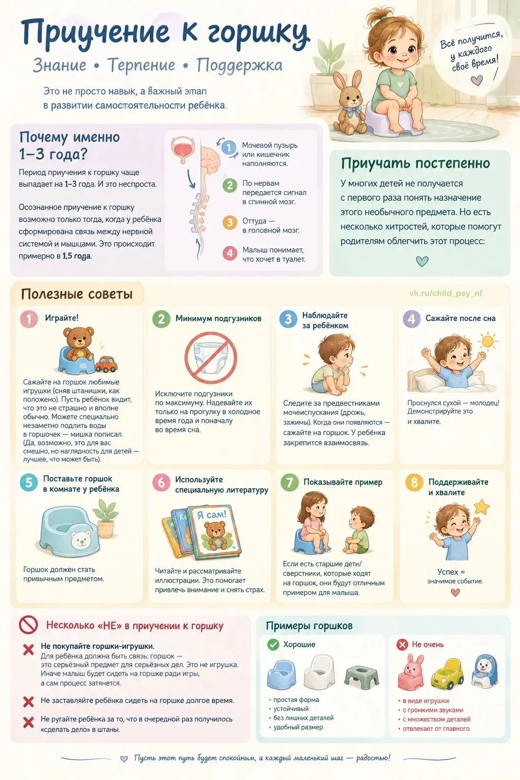 Страничка психолога 📚