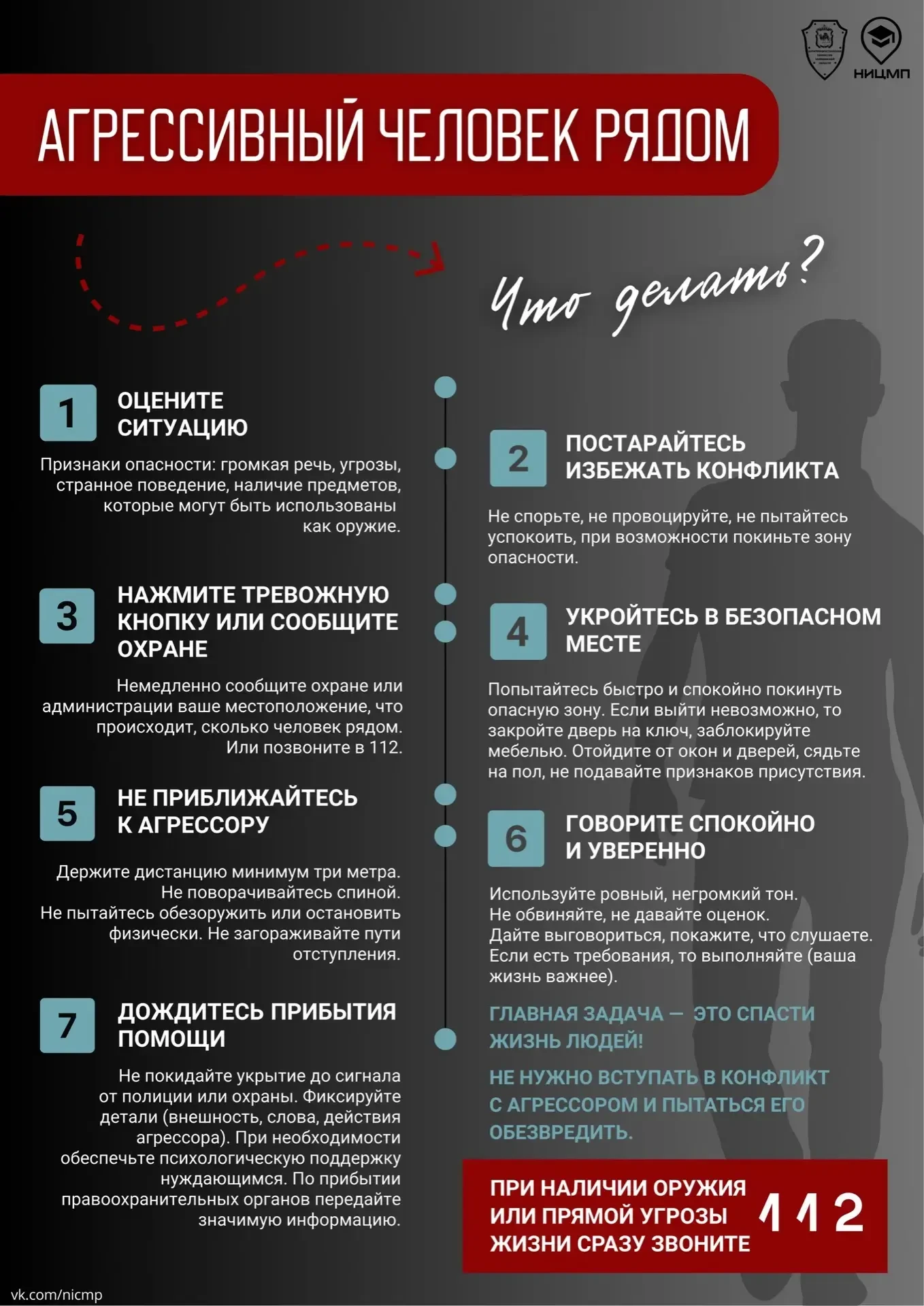 Информируем о работе бесплатного мобильного приложения « Радар», которое позволяет свое...