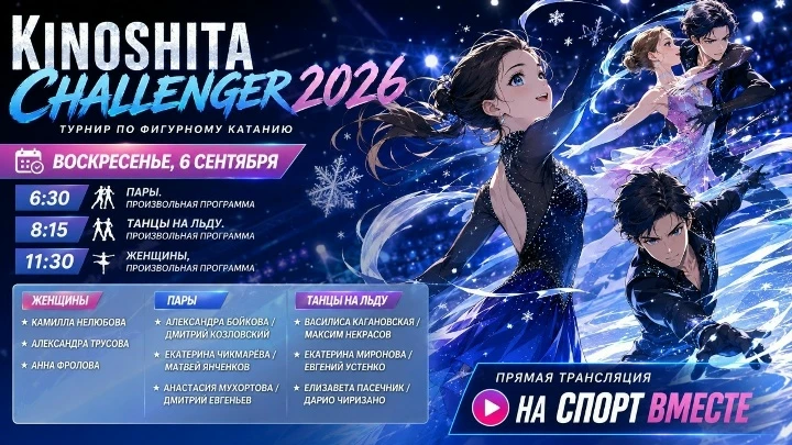 Kinoshita Group Cup: трансляции 6 сентября