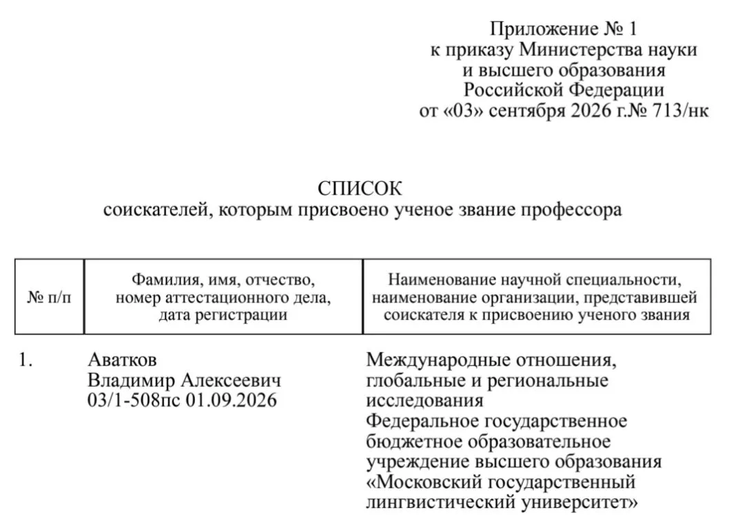 Не верится.