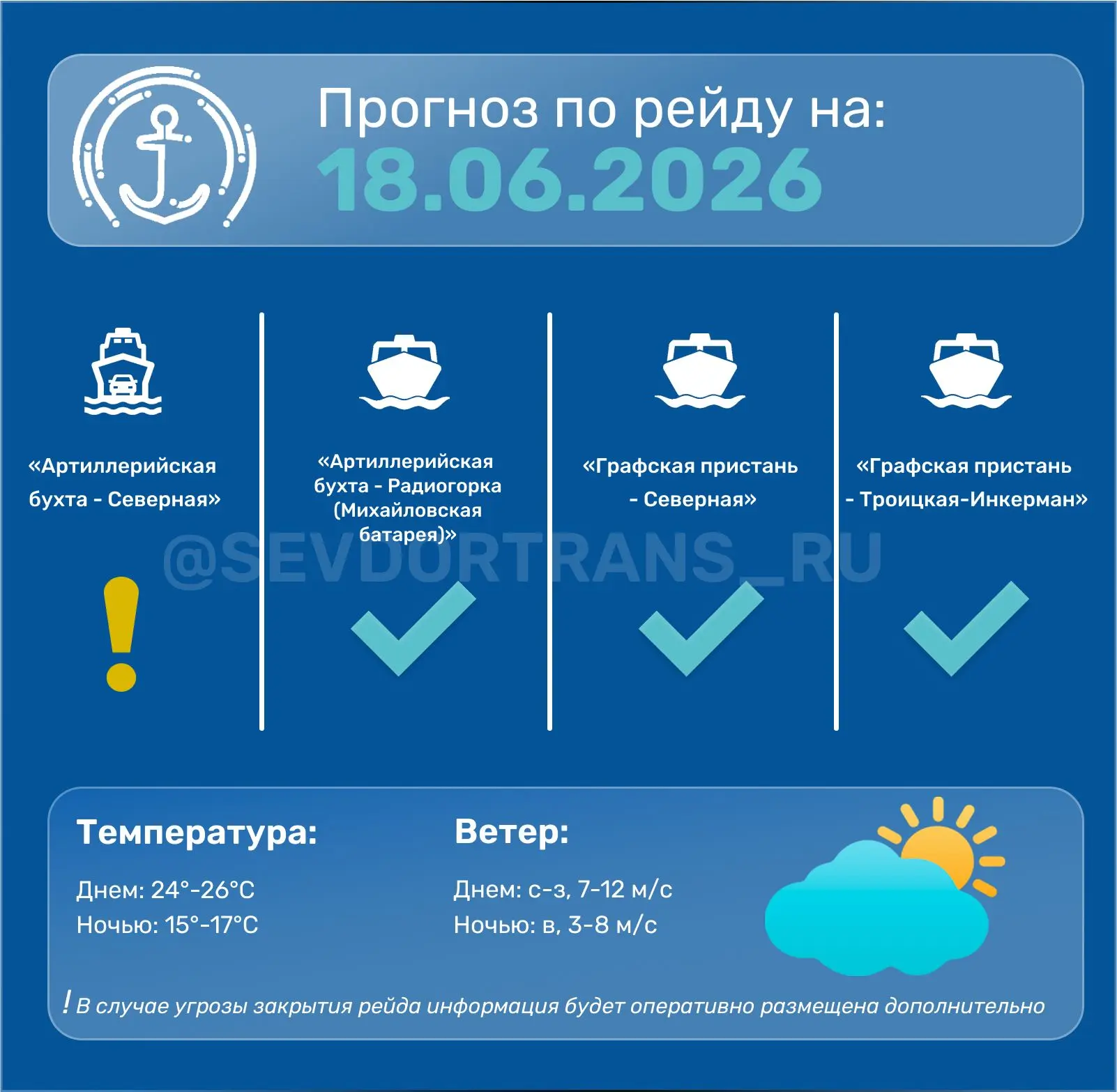 ❗️Прогноз работы морского пассажирского транспорта на следующие сутки.