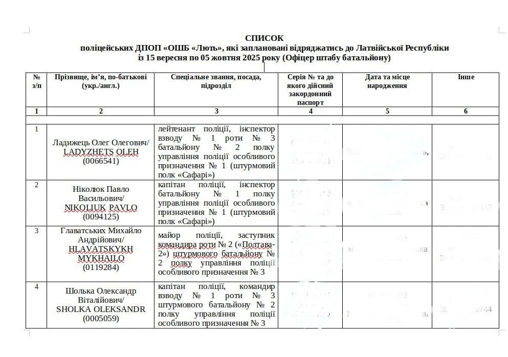 Во время атак на Усть-Лугу БПЛА со стороны Балтики осенью 2025 года в Латвии находились...