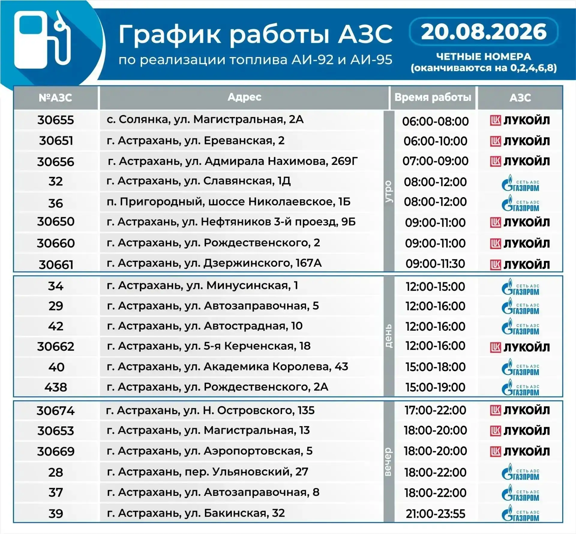 ⛽️График работы АЗС на 20.08.2026, - пишут в главном водительском чате нашего города. В...