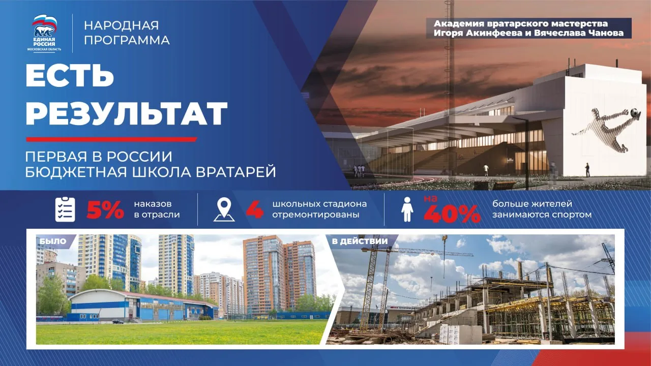 В этом году завершится строительство Академии вратарского мастерства Игоря Акинфеева и Вячеслава Чан