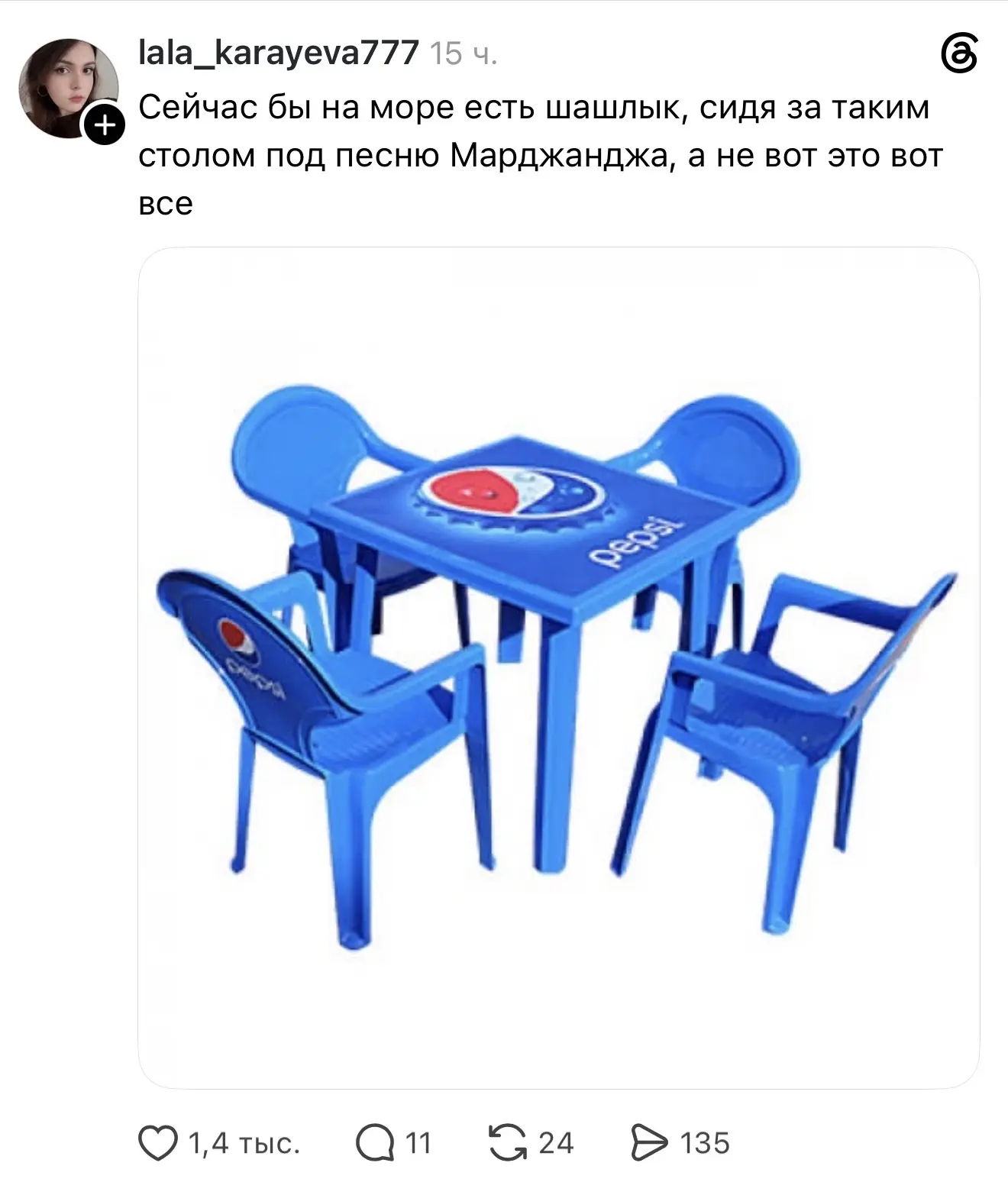 Итоги понедельника 😵‍💫