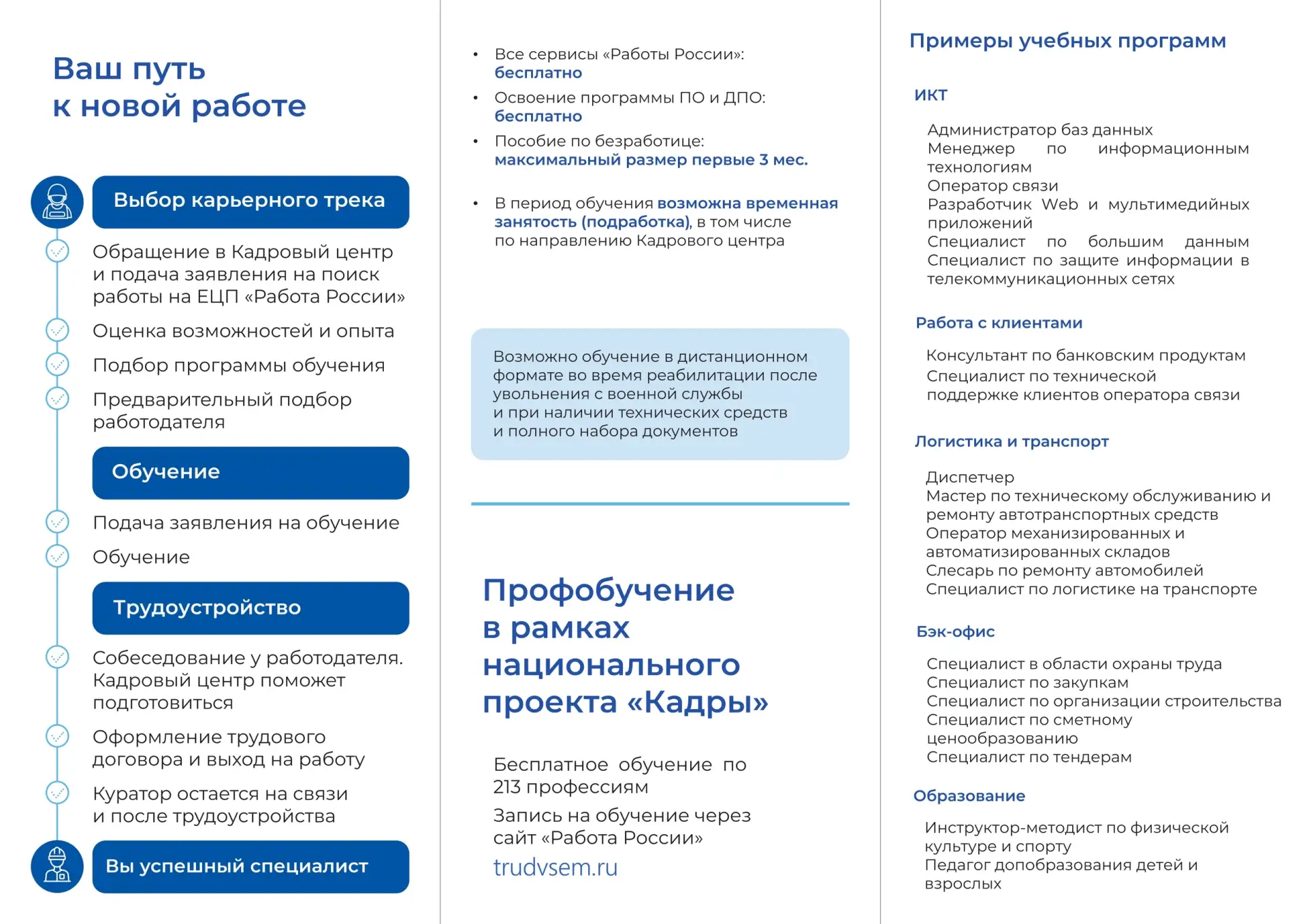 Долгодеревенское | Челябинск🏡