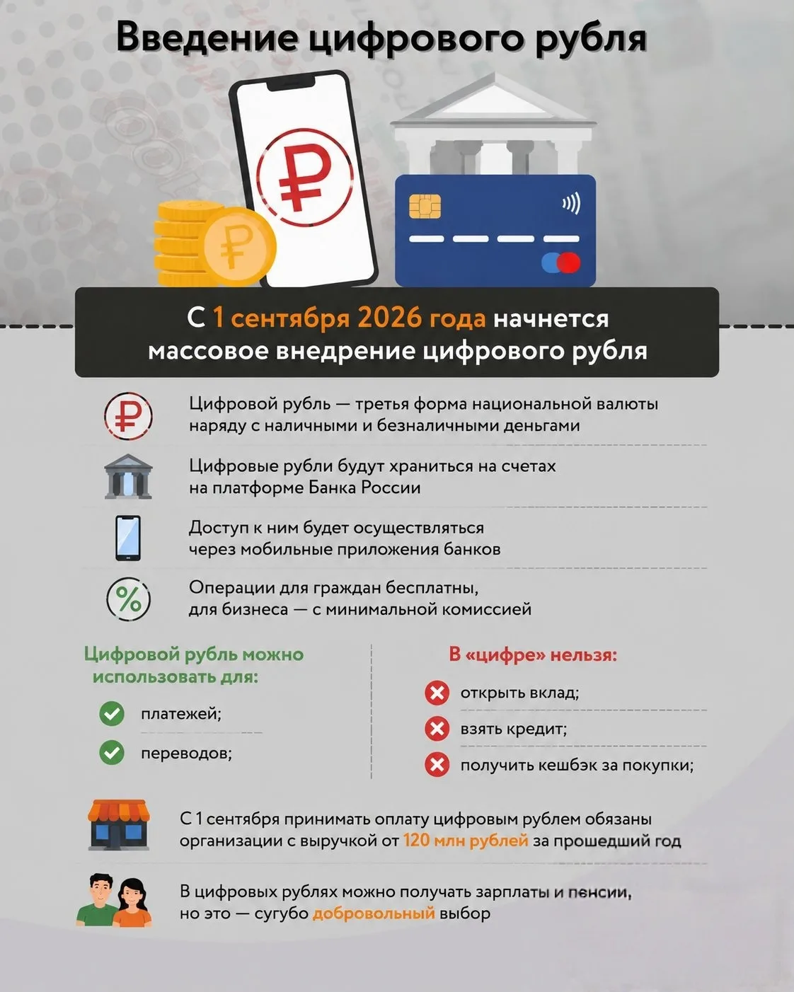❗ С 1 сентября вступают в силу десятки новых законов: цифровой рубль, изменения в школа...