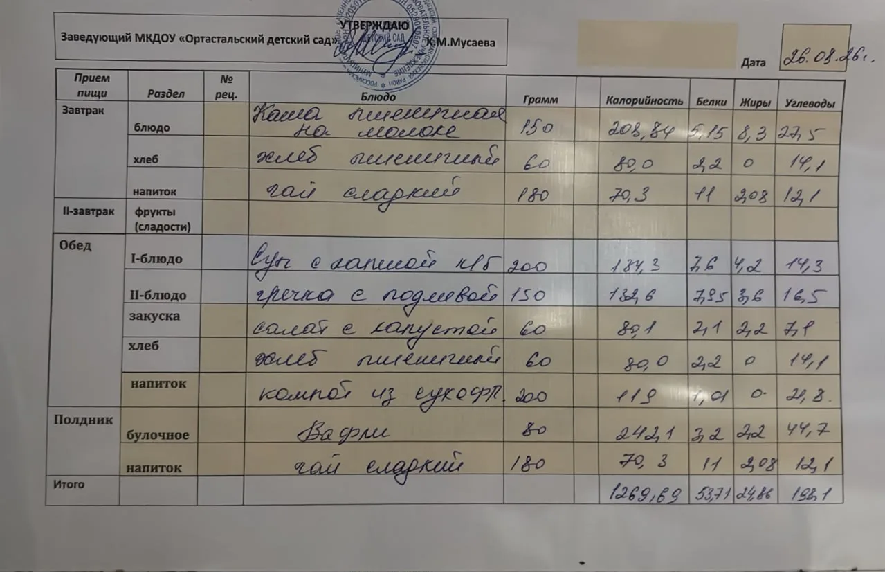 Меню на сегодня 👍