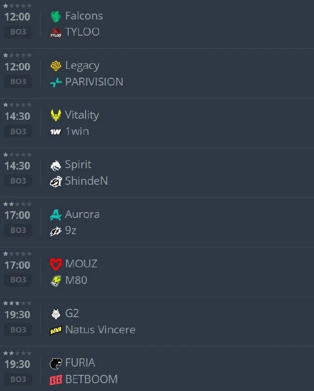 Сегодня стартует следующий турнир — EPL S24!