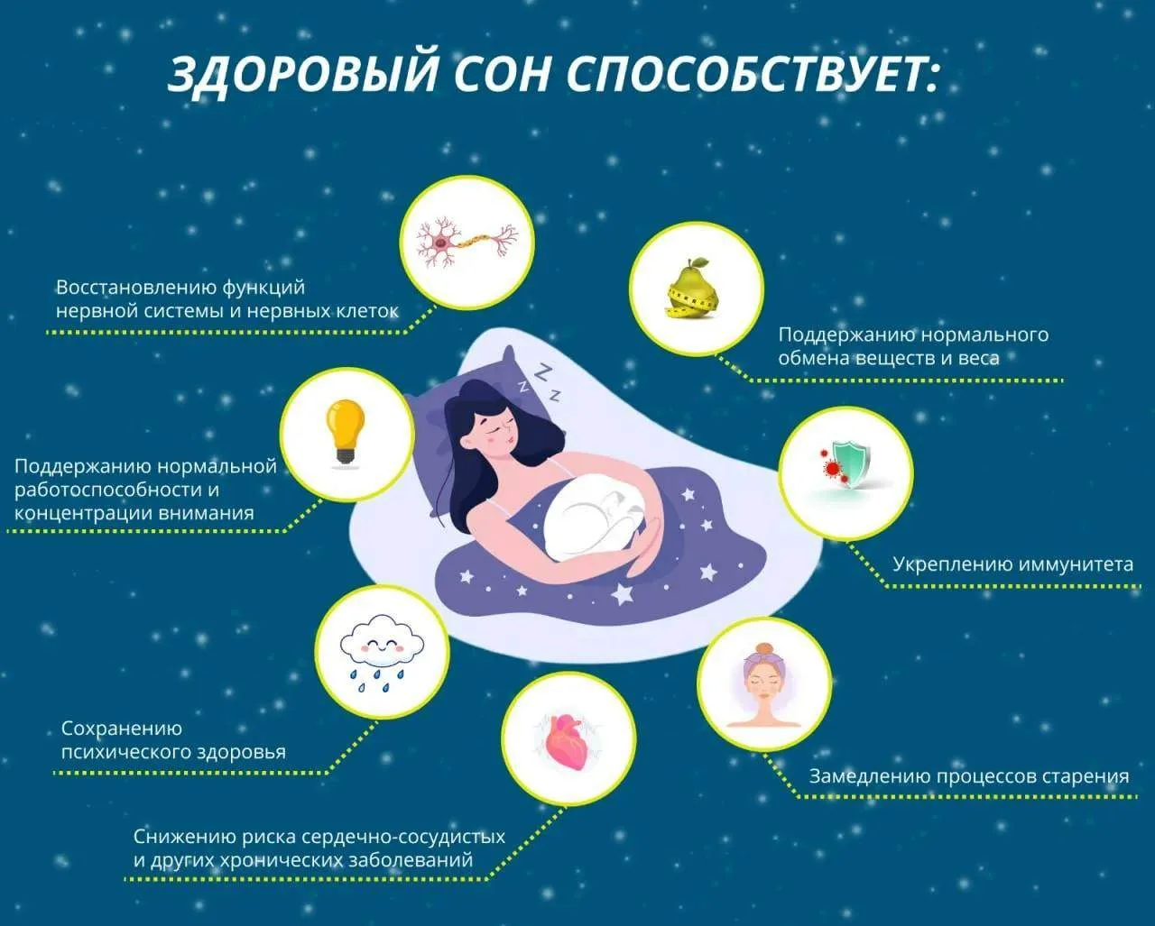 🏥В здоровом теле - здоровый дух! Советами делится медицинский психолог  Клиники семейн...