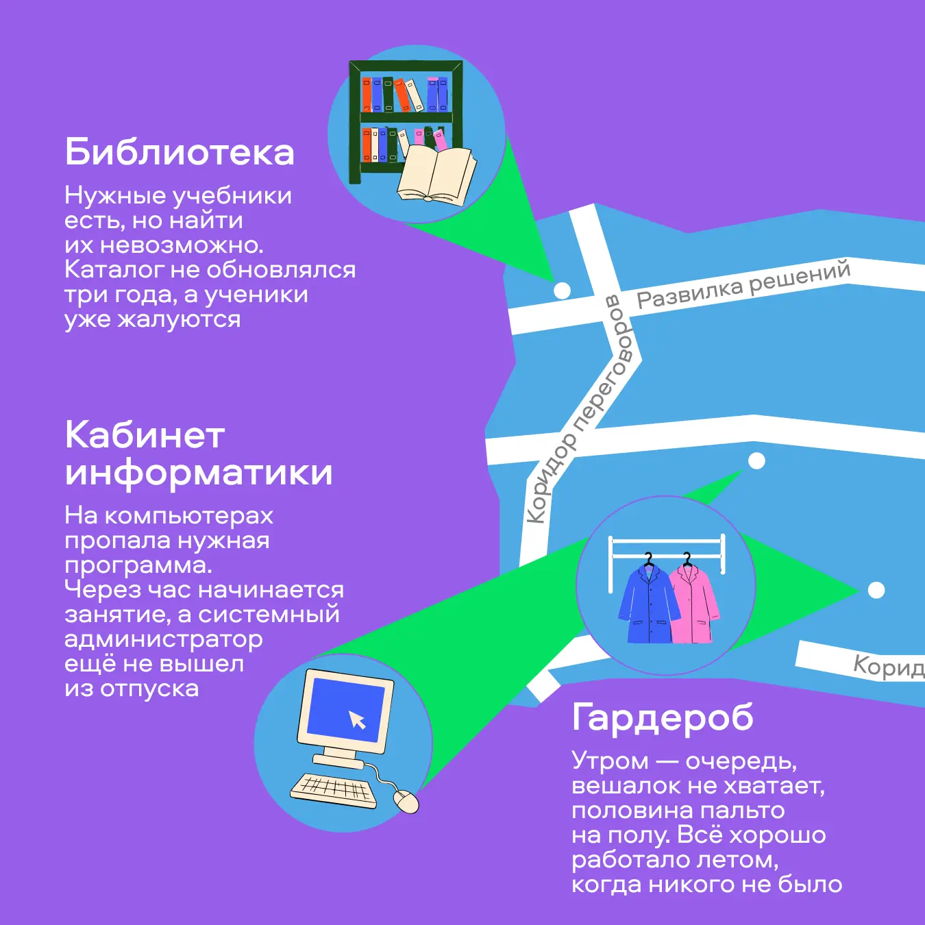 Звонок уже прозвенел, а вы ещё не на месте? 🔔