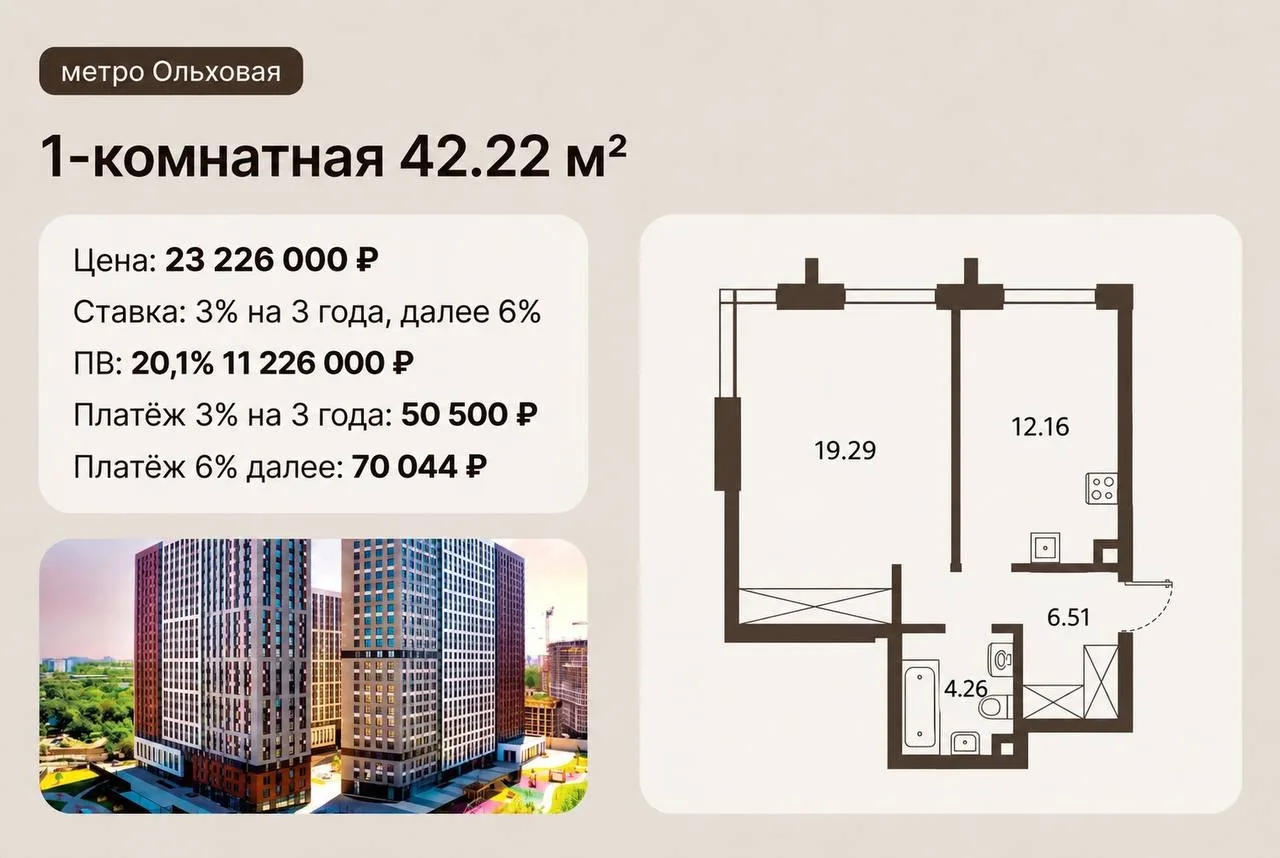 Ставка 3% на первые три года по семейной ипотеке — редкая история, когда экономия ощуща...