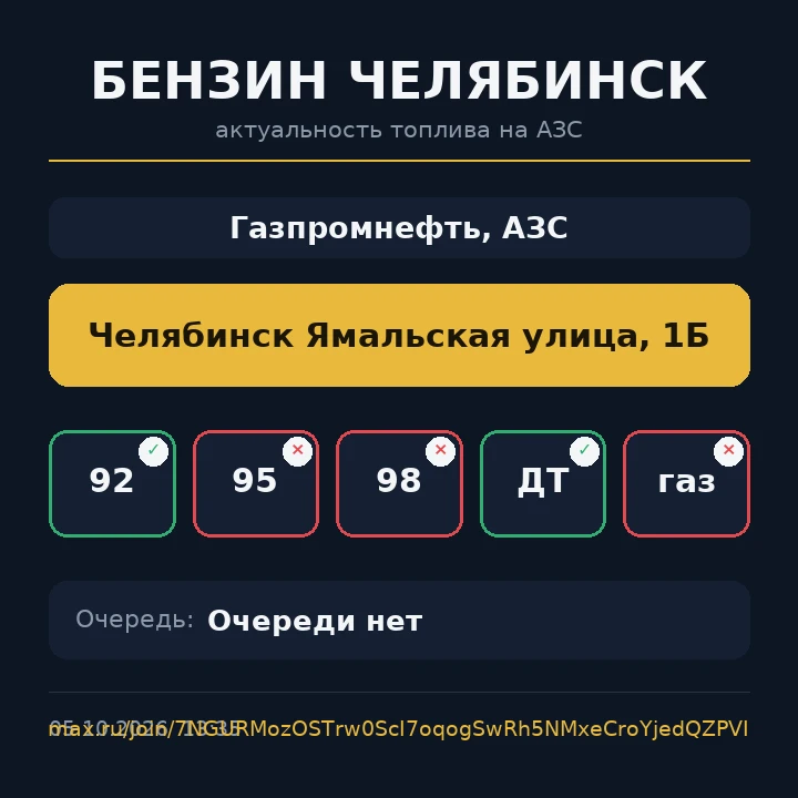 ⛽️ Газпромнефть