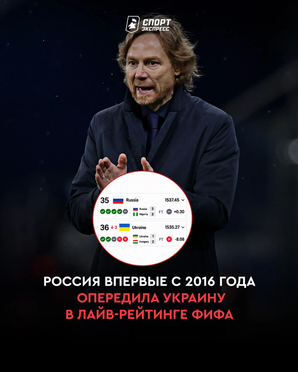 Сборная без международных турниров, но с продвижением в рейтинге ФИФА 🇷🇺📈