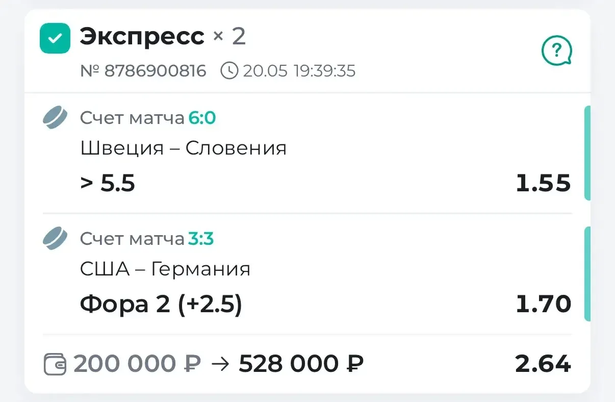 По двойнику на ЧМ мы фиксируем победу✅✅✅  Швеция Словения за 2 периода пробивают нужный нам тотал в 