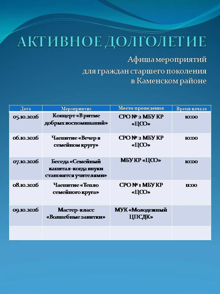 Мероприятия которые можно посетить на этой неделе