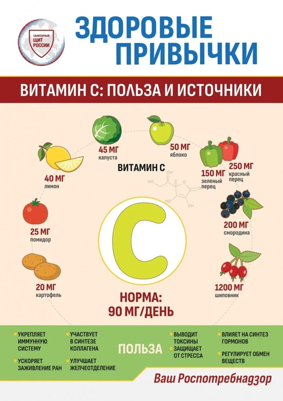 !! Роспотребнадзор информирует !!