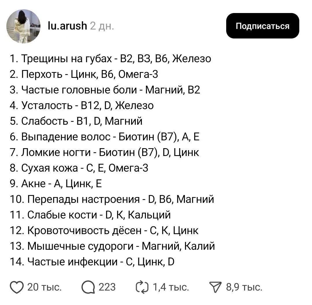 Медиа публикации