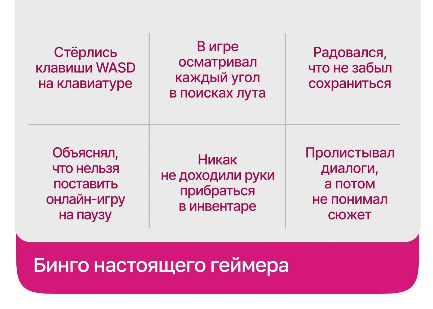 Узнал себя? Для тех, кто ценит онлайн-гейминг и низкий пинг, рекомендуем Игровые продук...