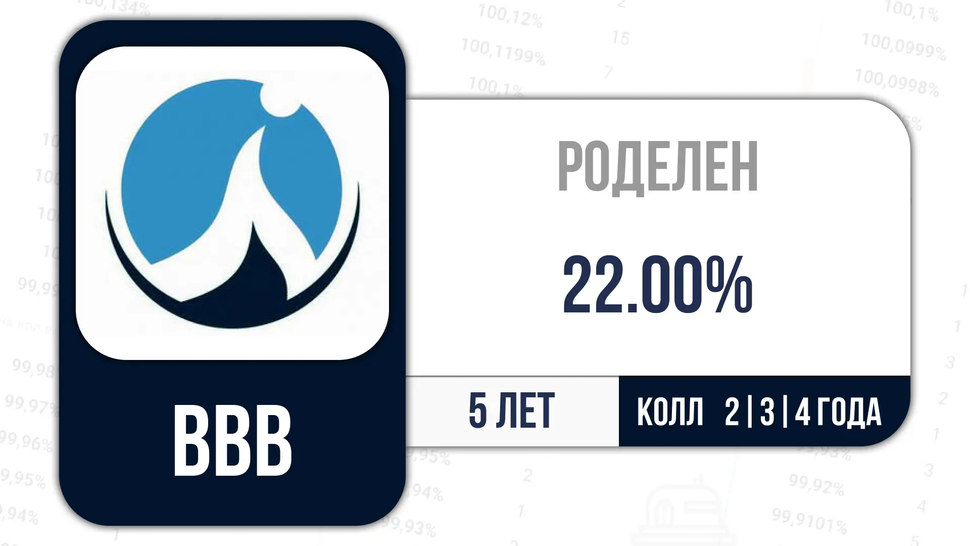 📎Сегодня стартует размещение:  Роделен-002P-05  ⏰16:30 ISIN RU000A10EQD0