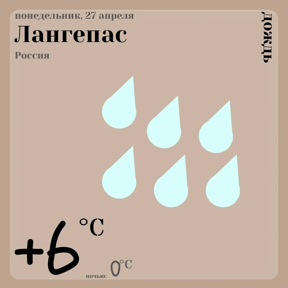 🌧️☀️ Лангепас, держим курс на неделю! 🌤️😊  Пора узнать, что приготовила нам природа: солнечные дни, 