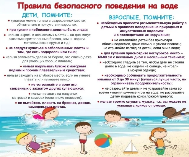 Летний отдых у воды может быть безопасным, если соблюдать простые правила. 
Напоминаем основные реко