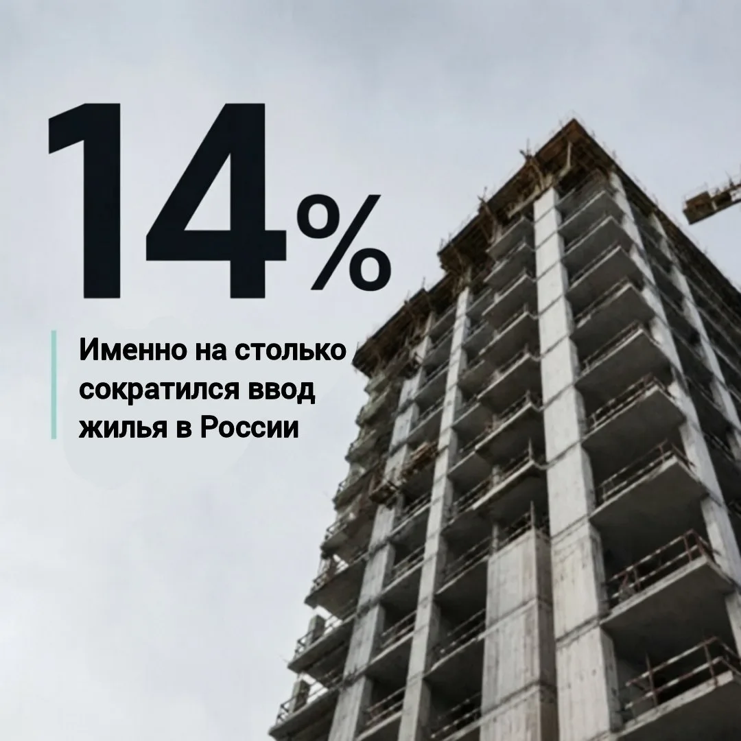 Репост из: Простые числа