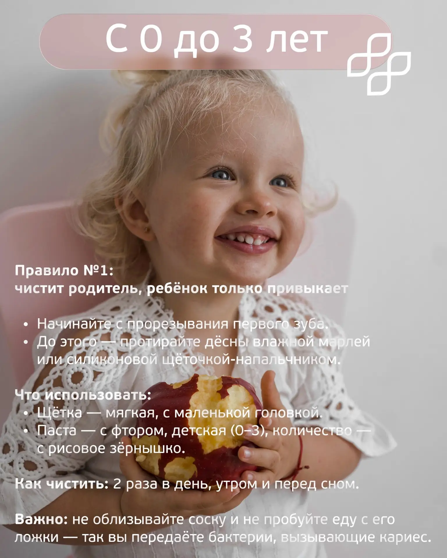 🟢Гид по гигиене рта для детей любого возраста