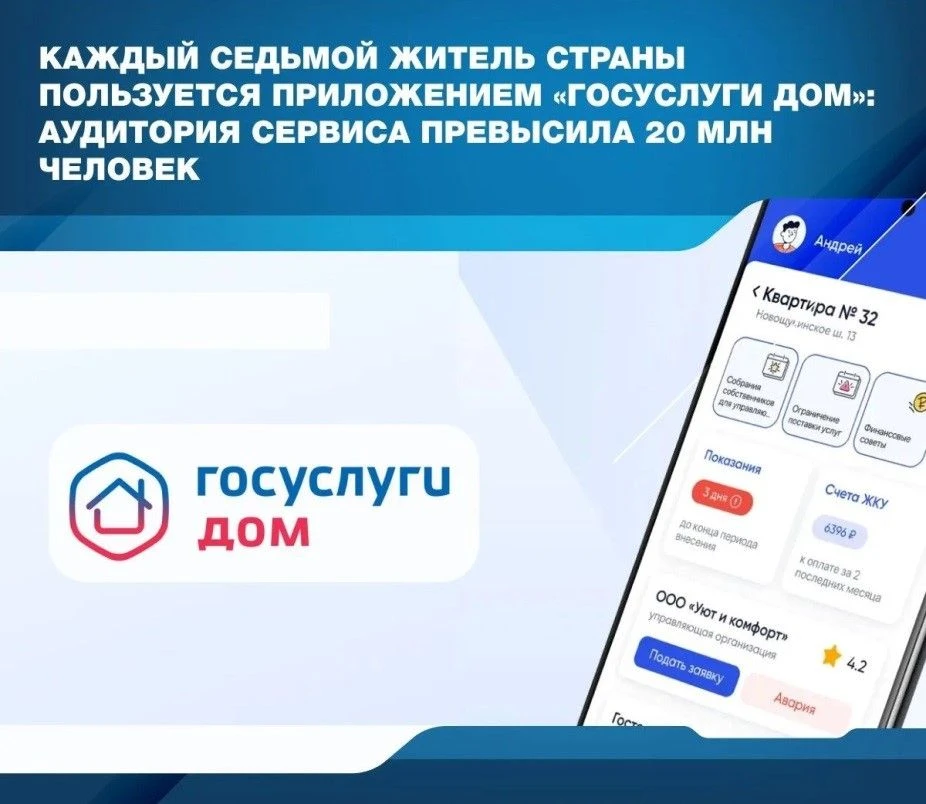 Каждый седьмой житель страны пользуется приложением «Госуслуги Дом»: аудитория сервиса превысила 20 