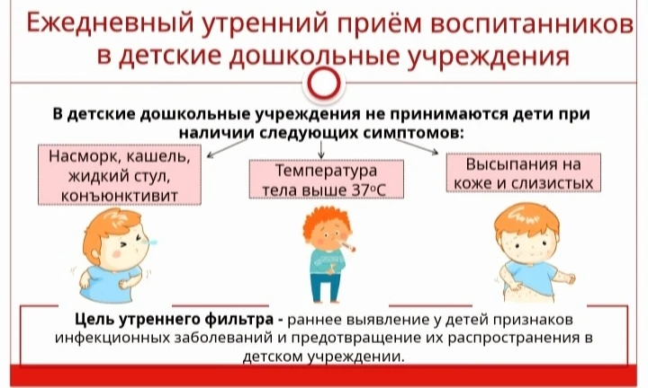 Уважаемые родители!Рекомендуем Вам при посещении детского сада носить медицинскую маску...