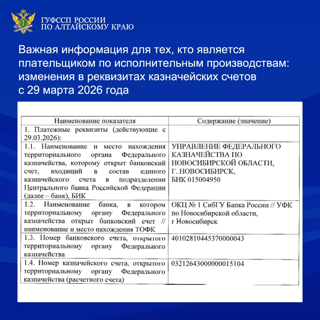 С конца марта 2026 года произойдут изменения в реквизитах казначейских счетов, которые могут повлият