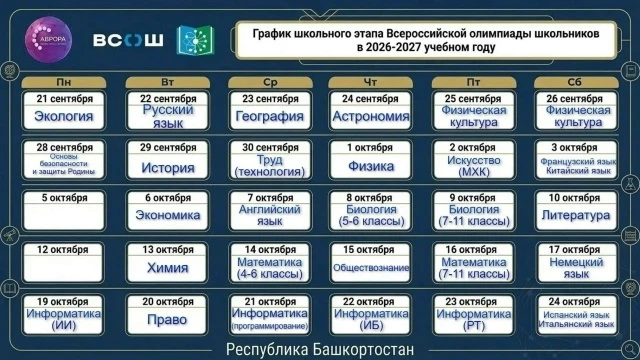 Стартовал школьный этап всероссийской олимпиады школьников