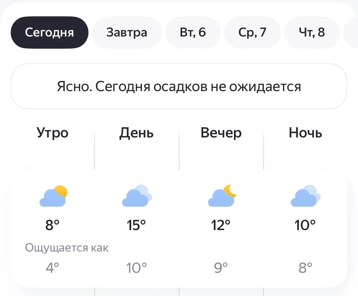Погода в Россоши сегодня