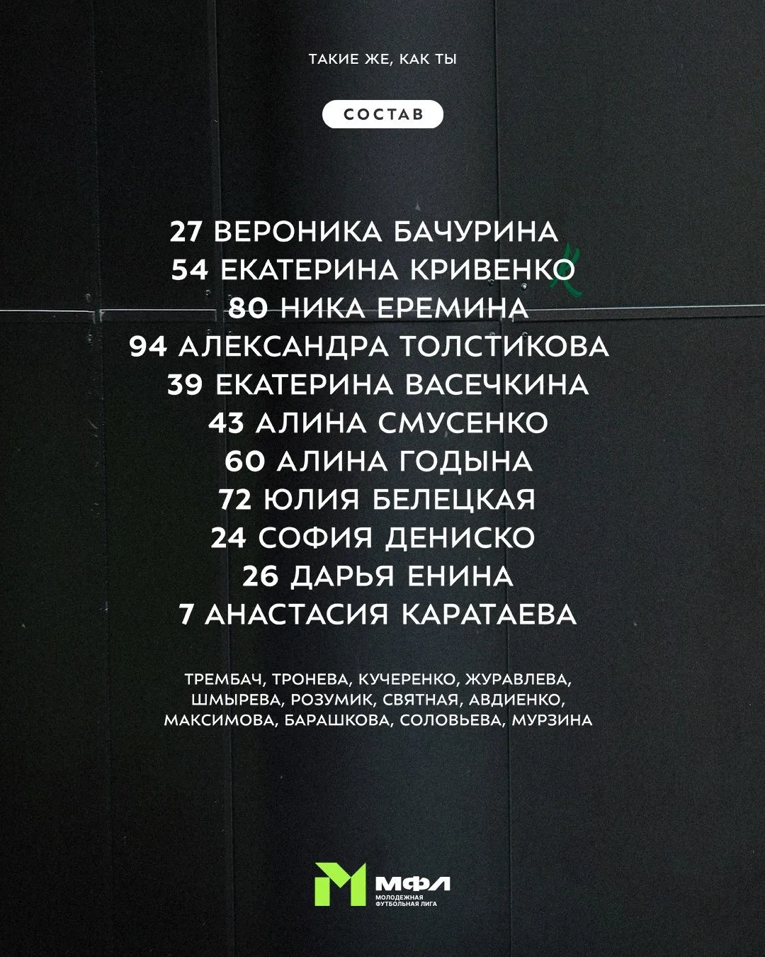 Наш состав на матч #КраснодарЦСКА_Мол ⚡️