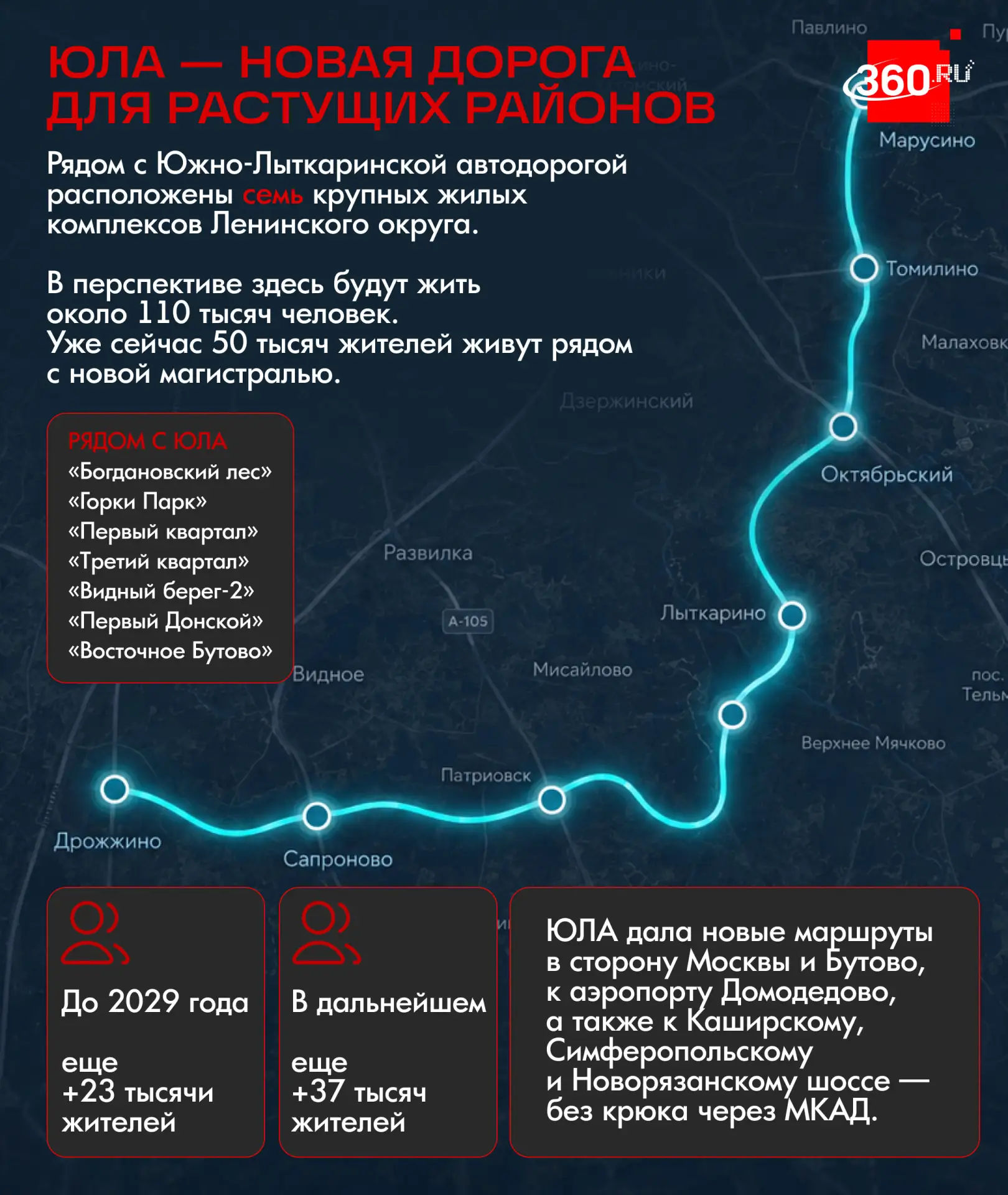 Показываем, какие жилые комплексы получают новые транспортные возможности и как ЮЛА мен...