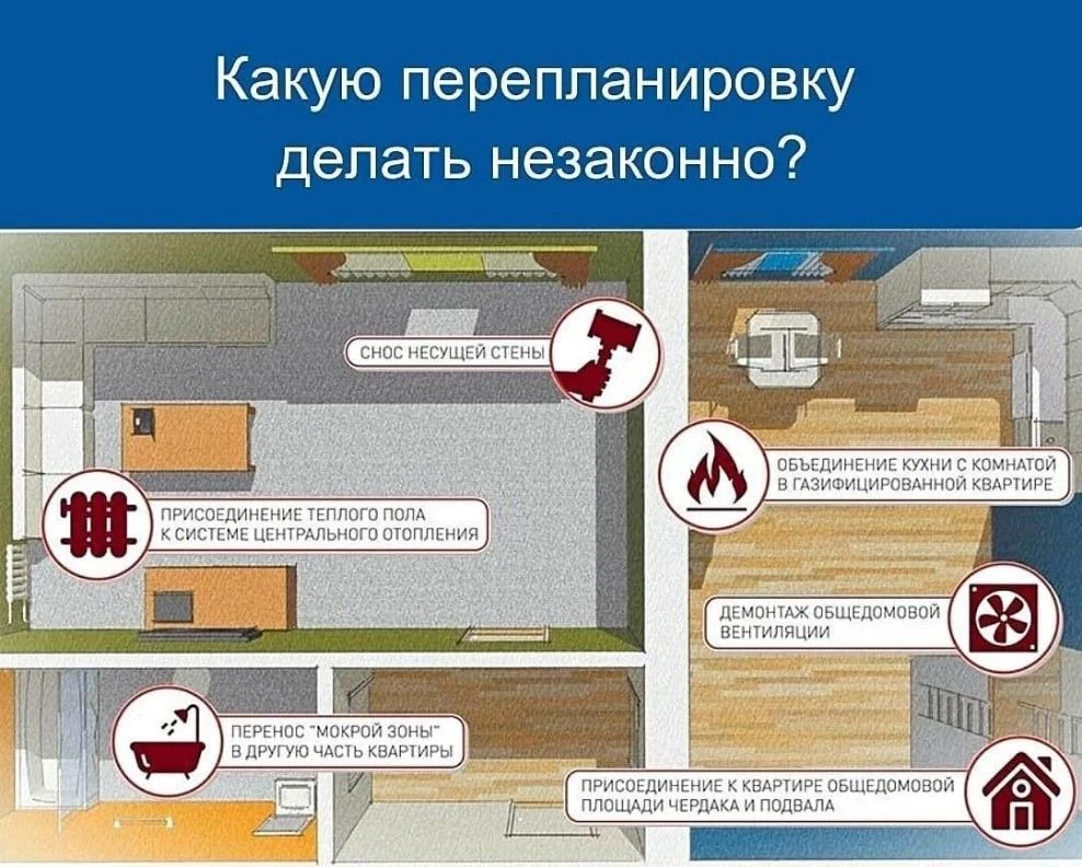 Уважаемые жители!
